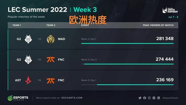 赛到底能走 赛到底能走