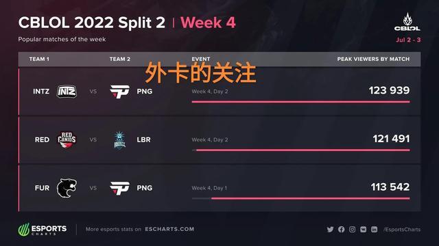 通过投资建 通过投资建