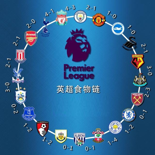 需要时间逐 需要时间逐