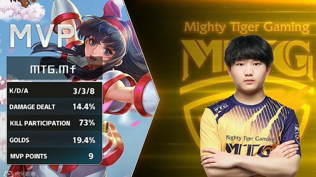 当他们的打 当他们的打