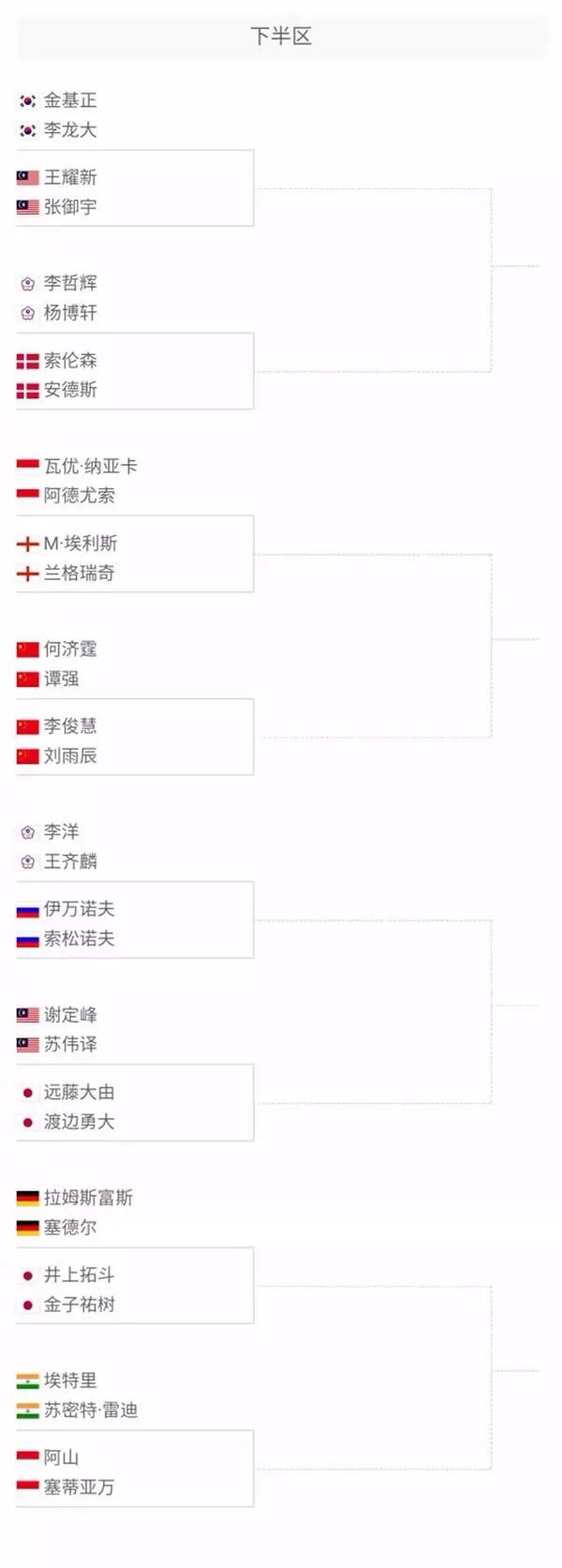 转中期快提 转中期快提