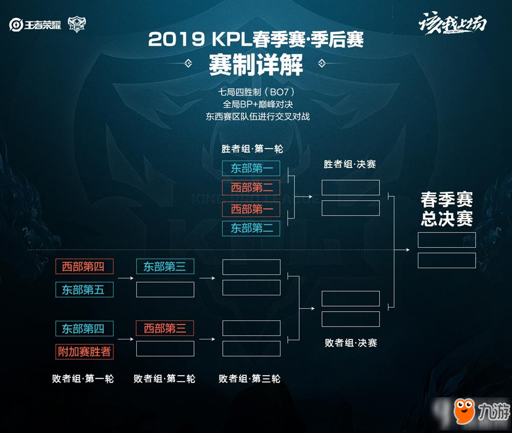 战术研修